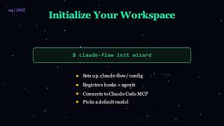 Ruflo Masterclass — Multi-Agent Swarms for Claude Code (5-Min Walkthrough)