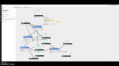 Botpress - Overview