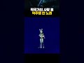 작곡가의 사망 후 역주행 한 노래