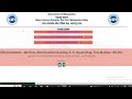 Complete Registration Form Filling STEP BY STEP Process |MHT CET 2023| Pradeep Giri Sir Mp3 Song