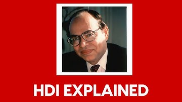 Human Development Index - EXPLAINED