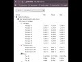 Cara Memonitor HW Pc jarak jauh