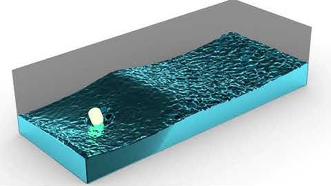 LS-DYNA CFD: Irregular ocean waves hitting a flexible glowing rod. Rendered Scene.