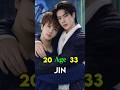 JIN THEN VS NOW 😱 From Debut to KING 🔥 #jin #bts #bangtan #shortsvideo #wwh #jinbts #kimseokjin