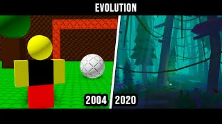 Evolution Of Roblox - Intelplayz Ft. Dizzyeight