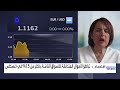 علياء مبيض عودة مصر لسوق السندات هي خطوة ضرورية لاستعاة التعافي الاقتصاد المصري 