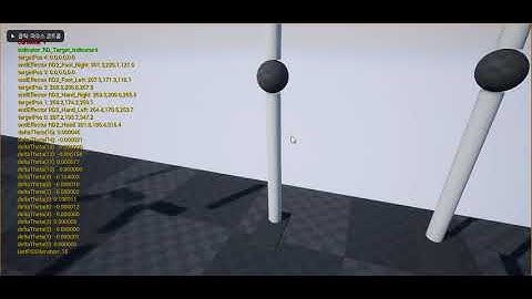 IK with PGS solver (Human body)