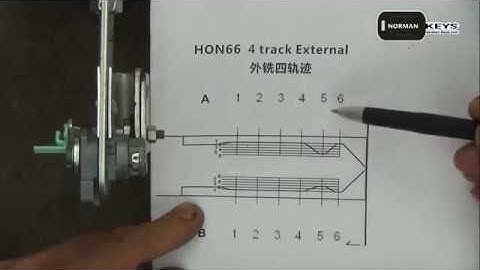 Demo operation video of Lishi HON66  2-in-1 Auto Pick and Decoder