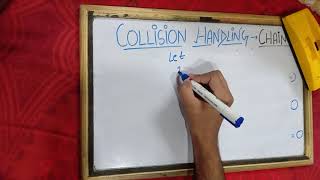 Collision Handling - Chaining