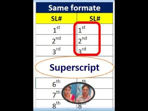 Video: Wanneer moet superscript worden gebruikt?