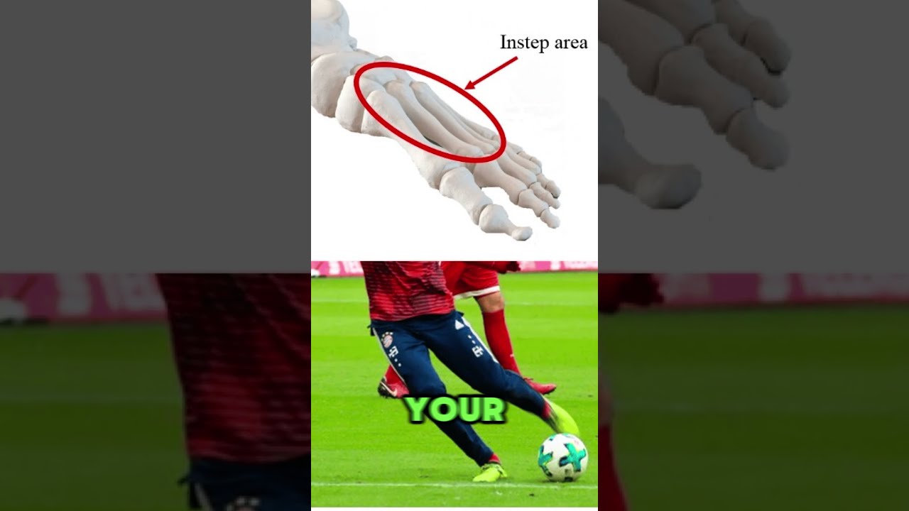 How To Shoot The Ball With Power 