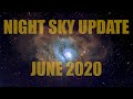 Solar Eclipse 21st of June! Comet SWAN, PANSTARRS and more | Night Sky Update