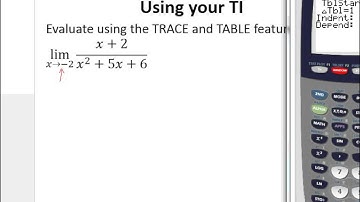 Honors PreCalc: 11.1 - Introduction to Limits