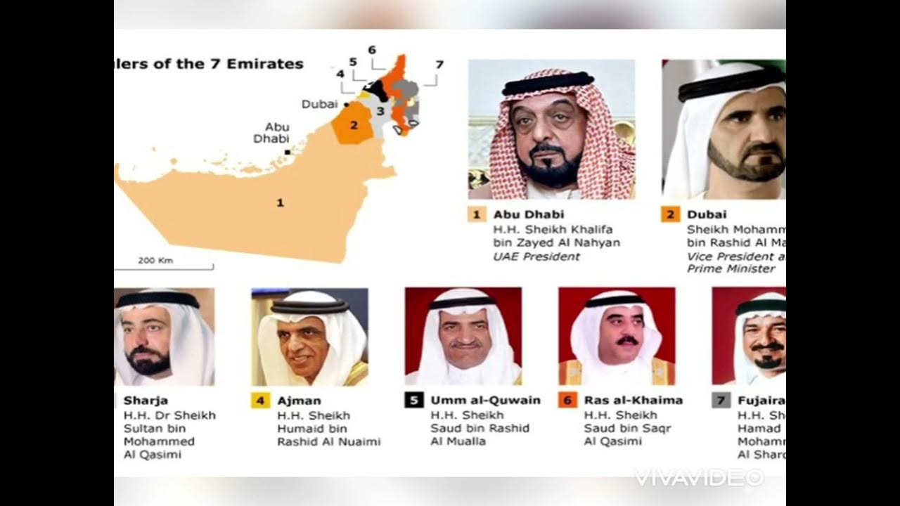 Naming the 7 rulers of the 7 Emirates of UAE YouTube
