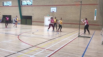 Notational Analysis Protocol Video