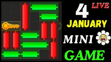 4 january 🔴Live Hamster Kombat Daily Mini-Game Puzzle Solved 100% #hamstercombat #minigame