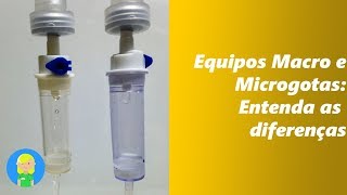 Equipos Macro e Microgotas -  Entenda as Diferenças