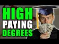Best College Majors of 2023 Quiz