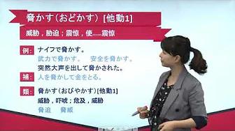 N2日语单词讲解 第三单元 第12讲 单词解释(2)