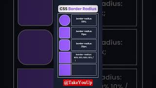 🔥 CSS Border-Radius – Make It Smooth! 🎨