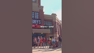 Did You Know? What The 