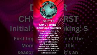 Beatstar SEASON 28 First Impressions: DRIFTER - CHYL x THIRST Resimi