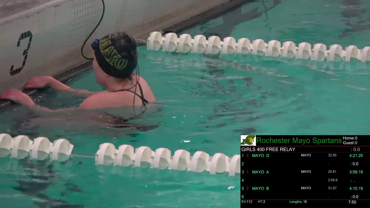 Mayo vs. Austin 10/6/2020 YouTube