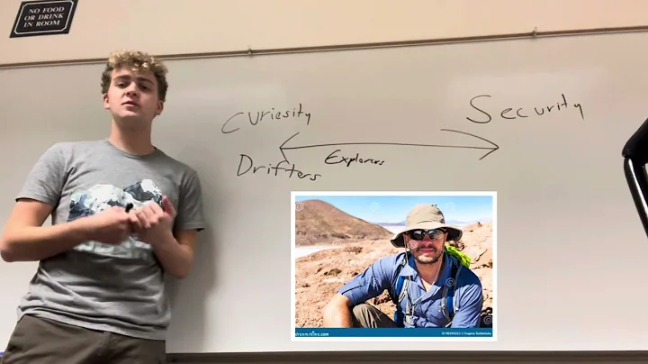 Cohen’s Tourist Typology