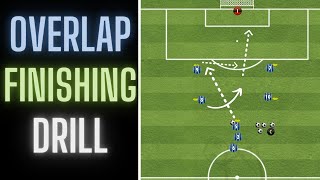 Overlap Finishing Drill | Box Shooting | Football/Soccer screenshot 5