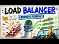 Por qué tu app se cae aunque metas servidores más grandes (Load Balancing)
