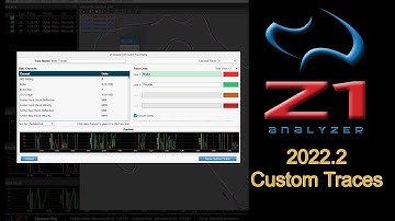 Z1 Analyzer Creating Custom Traces