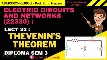 Electric Circuits and Networks (22330): Lect 22 : Thevenin