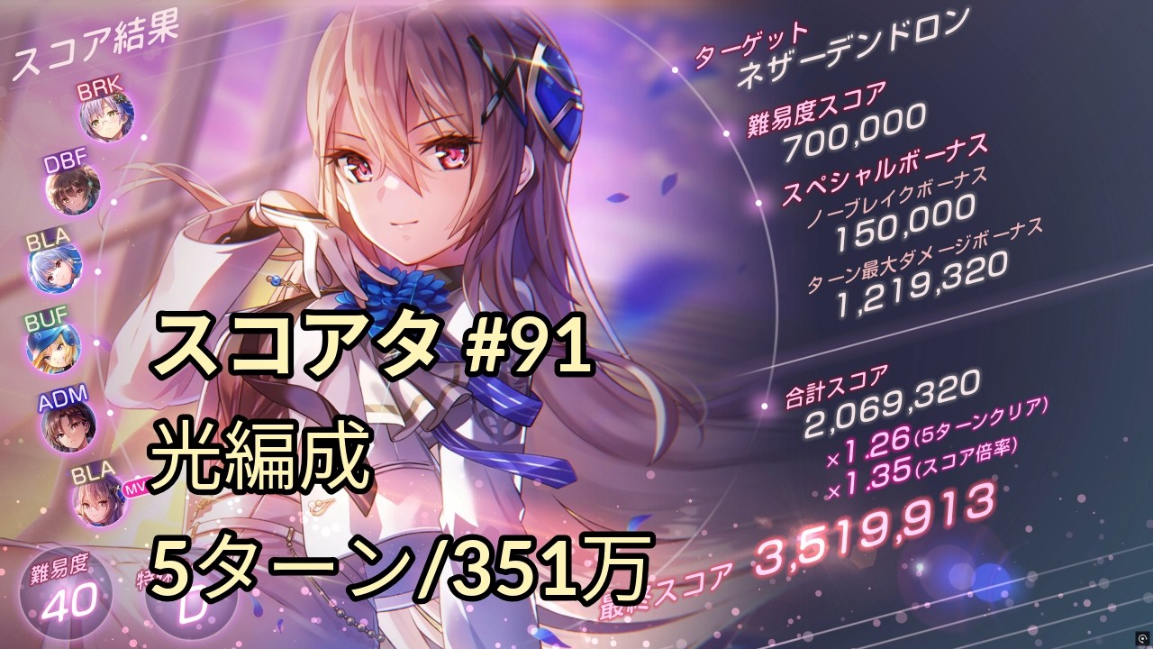 【ヘブバン】 スコアアタック ネザーデンドロン 40-D 260221 光編成 351万