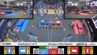 Qualification 5 - 2019 Aerospace Valley Regional