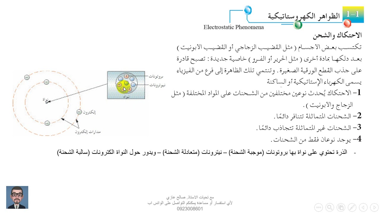 الفيزياء. الباب الأول الكهرباء الساكنة 1