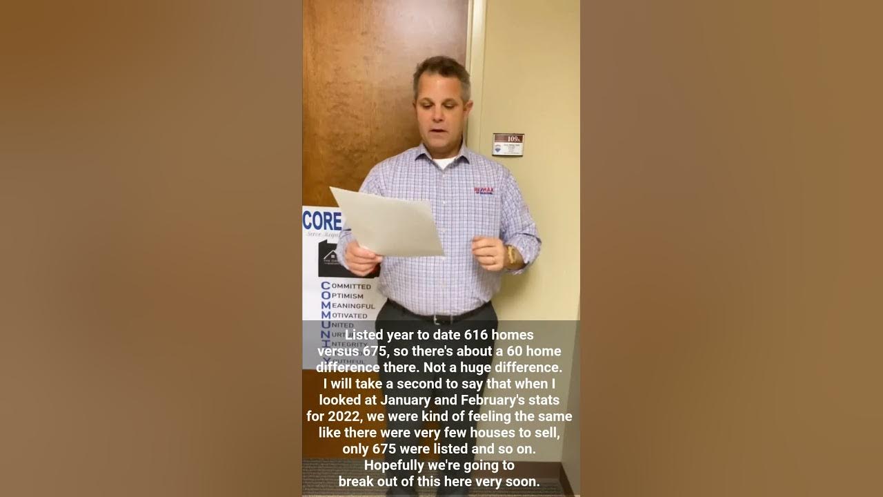 Berks County Real Estate Market Update for February 2023 YouTube