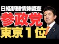 【激震】東京選挙区で参政党でトップに…日本経済新聞序盤情勢調査【2025参議院選挙・神谷宗幣・選挙予測】
