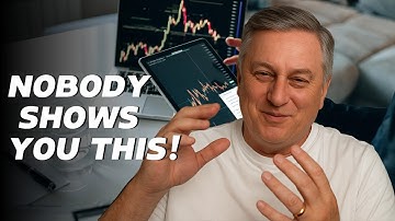 The BEST Way To Find High Probability Trading Setups And Manage Risk