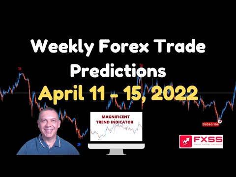 Weekly Forex Trade Predictions April 11 – 15, 2022