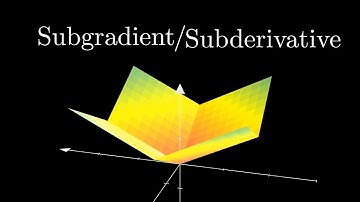 Subgradients/Subderivatives - Convex Analysis