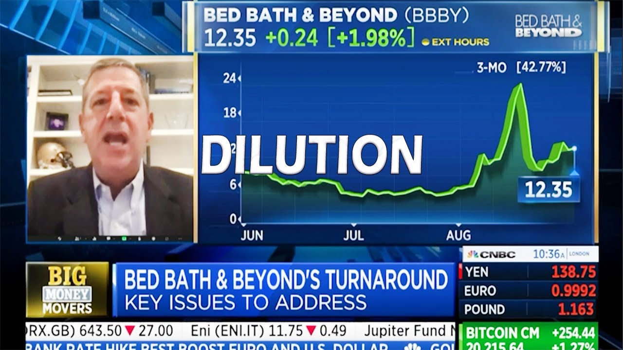 BED BATH & BEYOND WALL STREET WAITING FOR TURNAROUND STRATEGY CNBC