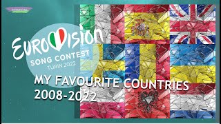 Eurovision My Favourite Countries 2008-2022 Top 44