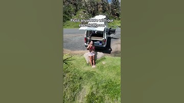 Floss anywhere with our ELECTRIC FLOSSER