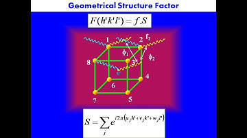 Geometrical Structure Factor and Its Physical Significance || Solid State Physics