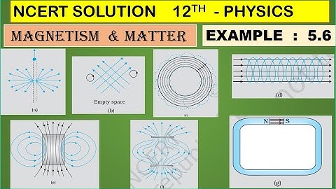NCERT SOLUTION | CLASS 12 PHYSICS | MAGNETISM & MATTER | EXAMPLE 5.6 | CBSE | NEET | IIT  JEE | KVPY
