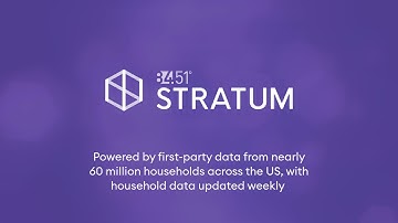 84.51° Stratum