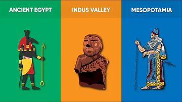 Egyptian Indus Valley Spirituality