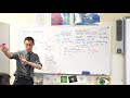 Finding Points of Intersection in Equations