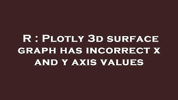 R : Plotly 3d surface graph has incorrect x and y axis values