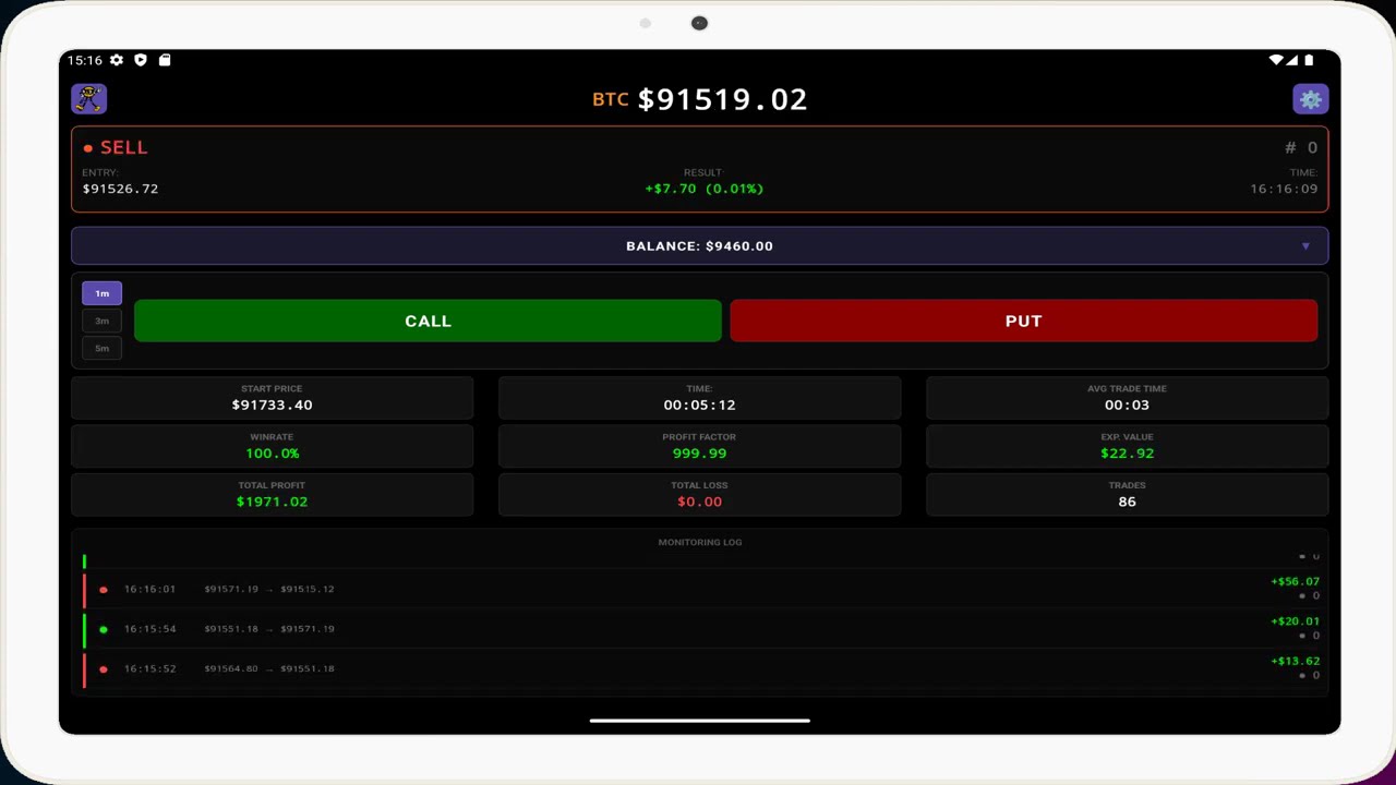 Crypto Monitor — A New Tool in Crypto Trading | 200 Trades Overview